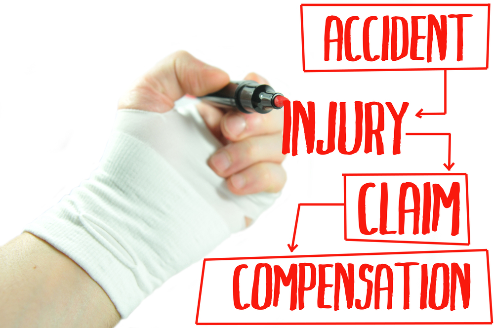Taking Legal Action After Being Injured -Injured hand writing injury claim procedure