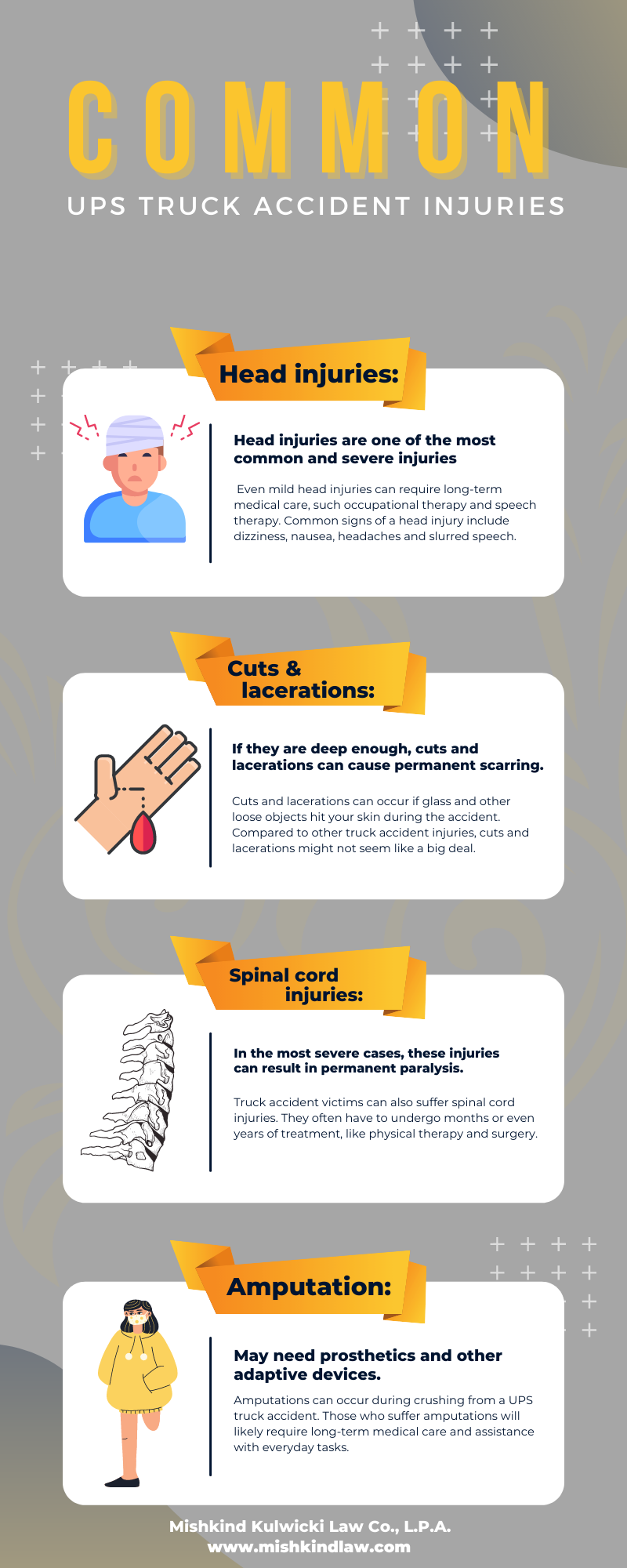 Common UPS Truck Accident Injuries Infographic