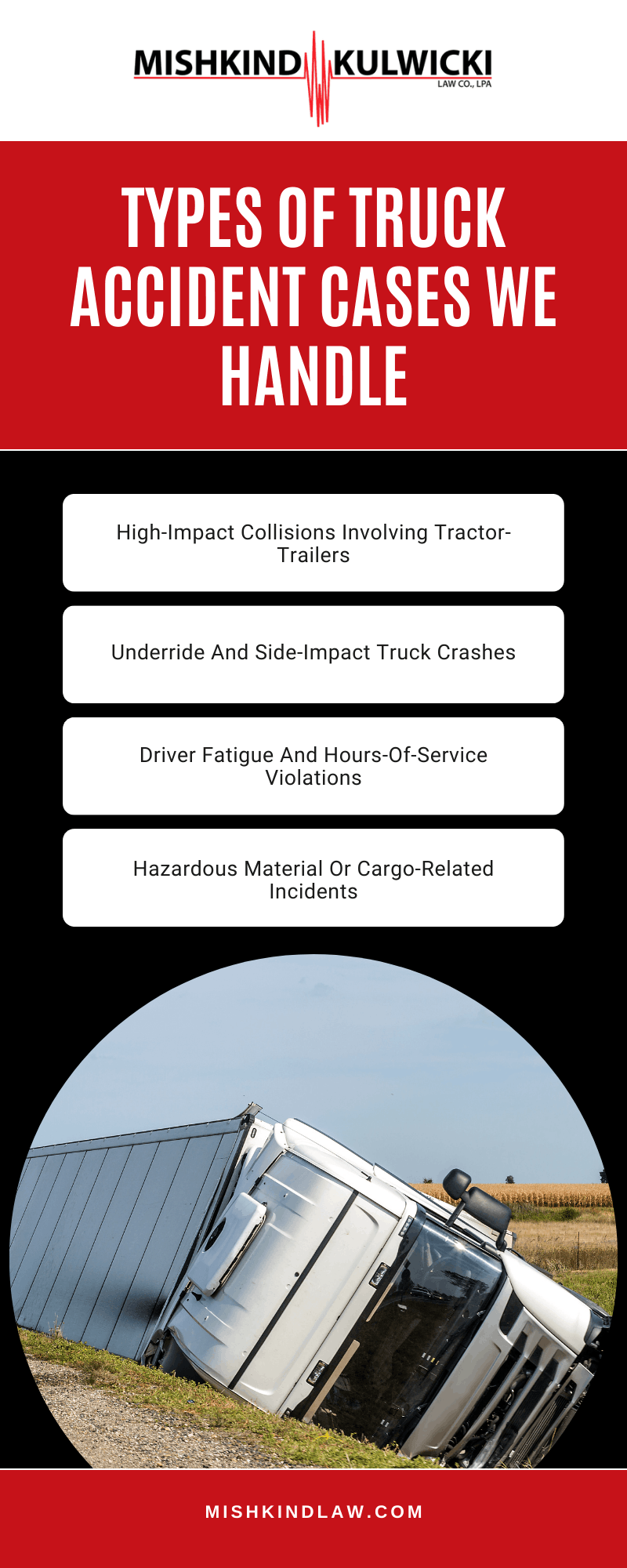 Types Of Truck Accident Cases We Handle Infographic