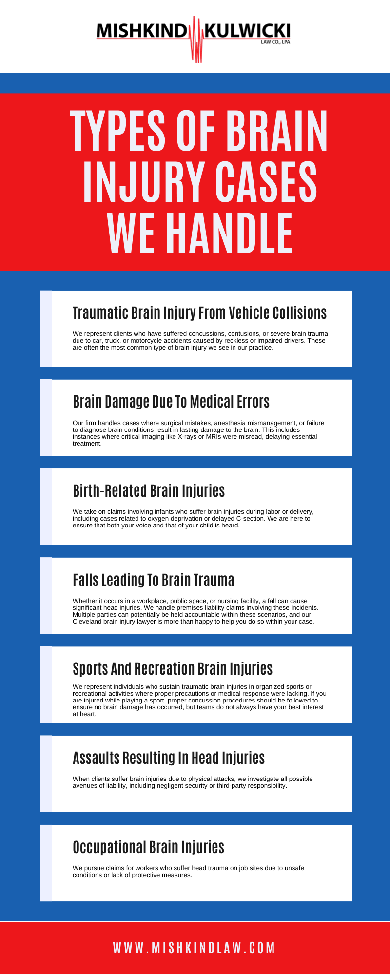 Types Of Brain Injury Cases We Handle Infographic